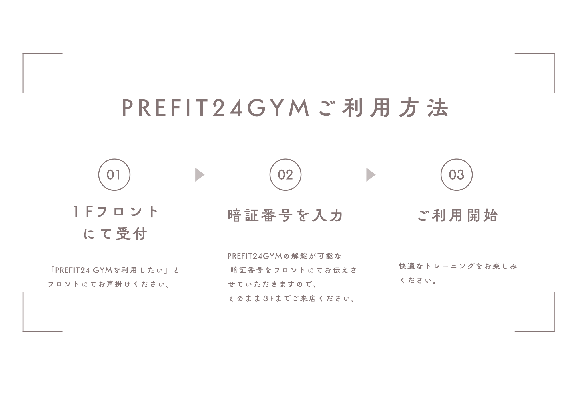 PREFIT24GYM ご利用方法　01.1Fフロントにて受付：「PREFIT24 GYMを利用したい」とフロントにてお声掛けください。　02.暗証番号を入力：PREFIT24GYMの解錠が可能な暗証番号をフロントにてお伝えさせていただきますので、そのまま3Fまでご来店ください。　03.ご利用開始：快適なトレーニングをお楽しみください。